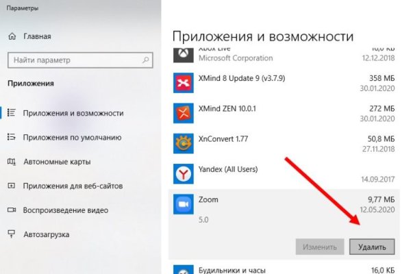Что такое кракен плейс