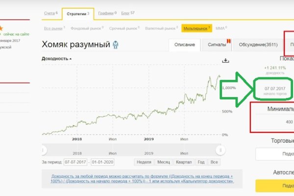 Почему не работает кракен сегодня