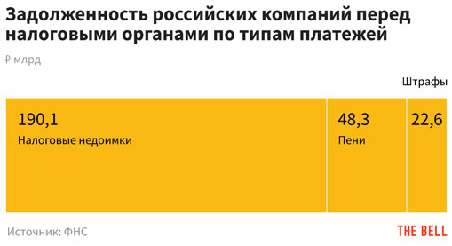 Как найти ссылку на кракен