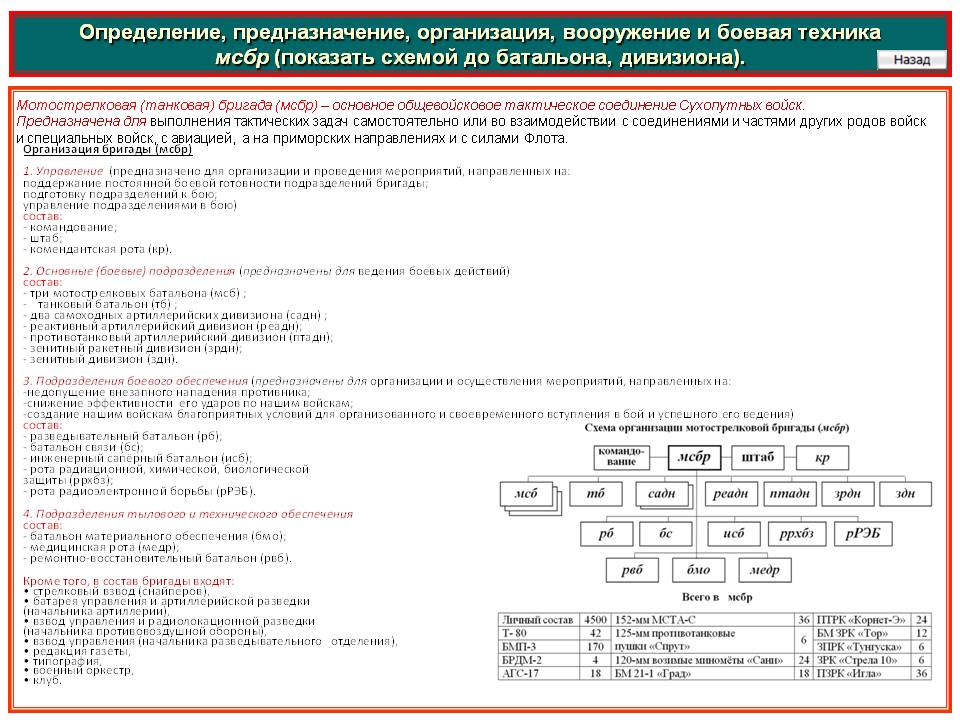 Kraken cc зеркало kr2web in